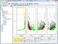 Programa de presentación y análisis TkGraph