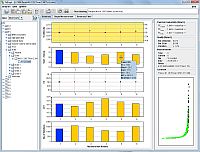 TkGraph Presentation and Analysis Program