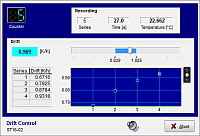 TK04 software: automatic temperature drift control TK04 software: automatische Temperaturdriftkontrolle
